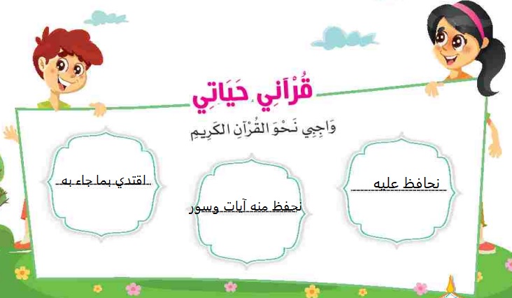 قرآني حياتي واجبي نحو القرآن